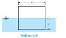 A fl oating body has a square cross section with side w as shown in the fi gure. Th e center of...