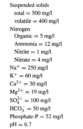 You have been approached by an industry to design an activated sludge wastewater treatment plant to...-2