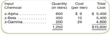 Houston Corporation manufactures a wide variety of chemical compounds and liquids for industrial...-1