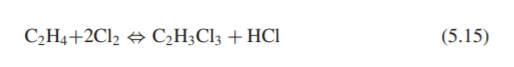 Project. Vinyl chloride monomer is the raw material to make polyvinyl chloride (PVC), which is...-3