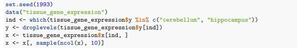 Create a dataset with just the classes “cerebellum” and “hippocampus” (two parts of the brain) and a...