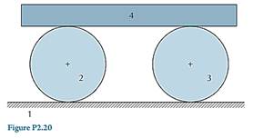 For the mechanism in the configuration shown in Figure, determine the locations of all of the...