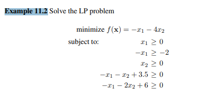 Solve the LP problem in Example 11.2 with initial vertex x 0 = [2 1.5] T using the simplex method.