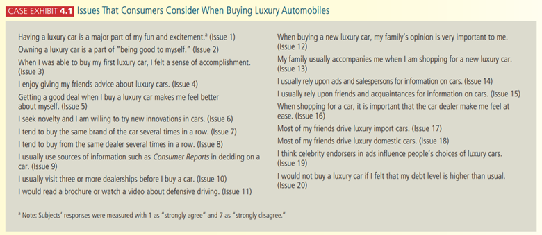 Case Values and the Automobile Market (Download the data sets for this case from www...-1