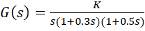 A unity feedback system with forward path transfer function is to have (i) the velocity error...-1