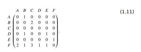 Consider the network defined by the adjacency matrix in Eq. (1.11). Are there any nodes with...