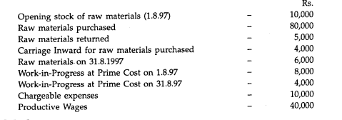 From the following figures obtained from the costing records of product A ascertain the PRIME COST...