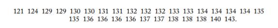 The heights of 30 male Egyptian skulls from 4000 BC were reported by Thomson and Randall-Maciver...