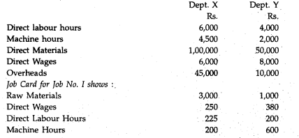 A manufacturing company has two departments X and Y and all products pass through both the...