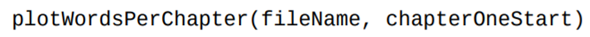 Write a function that uses matplotlib.pyplot and the wordCount function from your textlib module to...