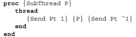 Termination detection. Replace definition of Sub Thread in section 5.6.3 by: Explain why the result...