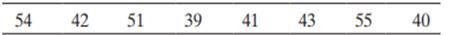 Scores on the Performance Anxiety Inventory (PAI) scale for participants in eight different studies...