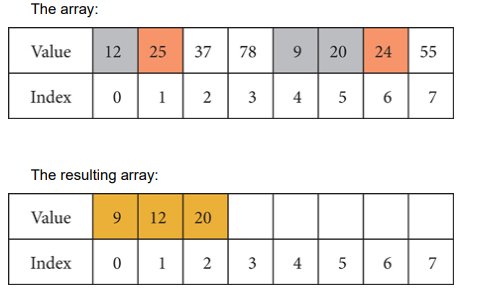 Write a class with an int array as its only instance variable. Write a recursive method that uses...-3