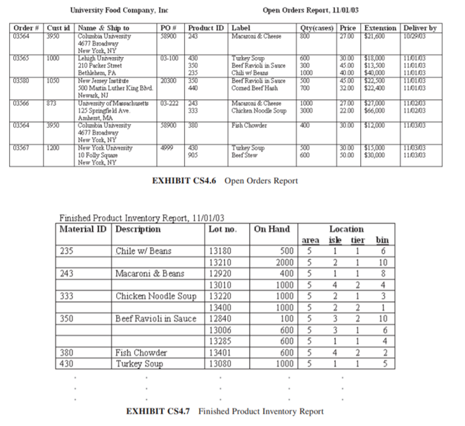 University Food Company Case (C) Refer to University Food Company Case (B) at the end of Chapter 4....