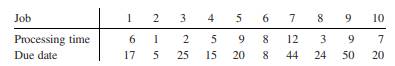 Sequencing Jobs A fundamental model in scheduling contains a set of jobs that are waiting to be...