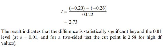 The Australian study of Example 7.6 also provided these data on monocular acuity (expressed in log...-4