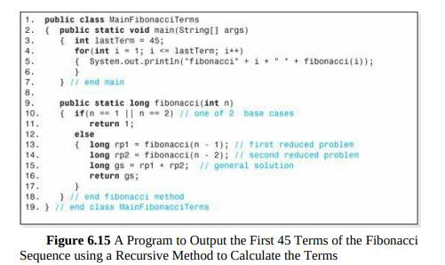 Apply the techniques of dynamic programming to improve the performance of the method fibonacci that...