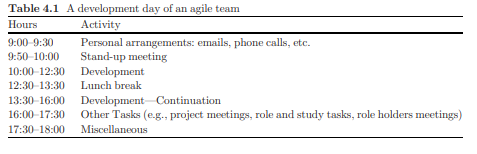 Case Study 4.2. An Iteration Timetable of an Agile Team To illustrate the idea of sustainable pace,...