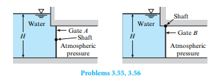 For gate A, choose the statements that are valid: (a) Th e hydrostatic force acting on the gate...