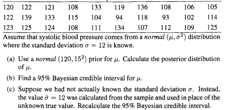 A medical researcher collected the systolic blood pressure reading for a random sample of female...-2