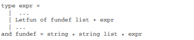 Extend the functional language abstract syntax expr with mutually recursive function declarations,...