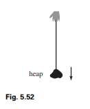 Assume that the chain has no friction with itself, so that the remaining part of the heap is always...