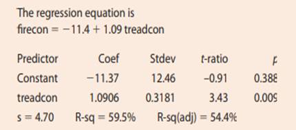 An accurate assessment of oxygen consumption provides important information for determining energy...-2