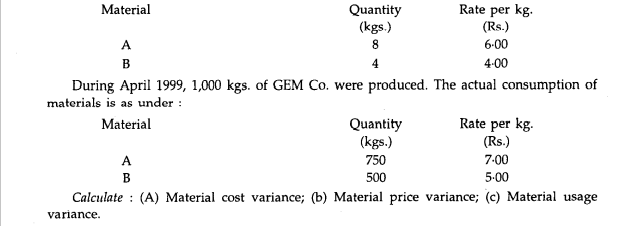 Gemini Chemical Industries provide the following information from their records. For making 10 kgs....