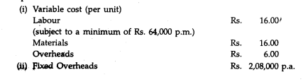 A manufacturing company has an installed capacity of 60,000 units p.a. The cost structure of the...