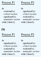 Each of the following code fragments contains a bug in the entry or exit section. For each fragment,...-1