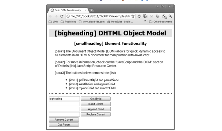 Use a browser’s developer tools to view the DOM tree of the document in Fig. 12.4. Look at the...