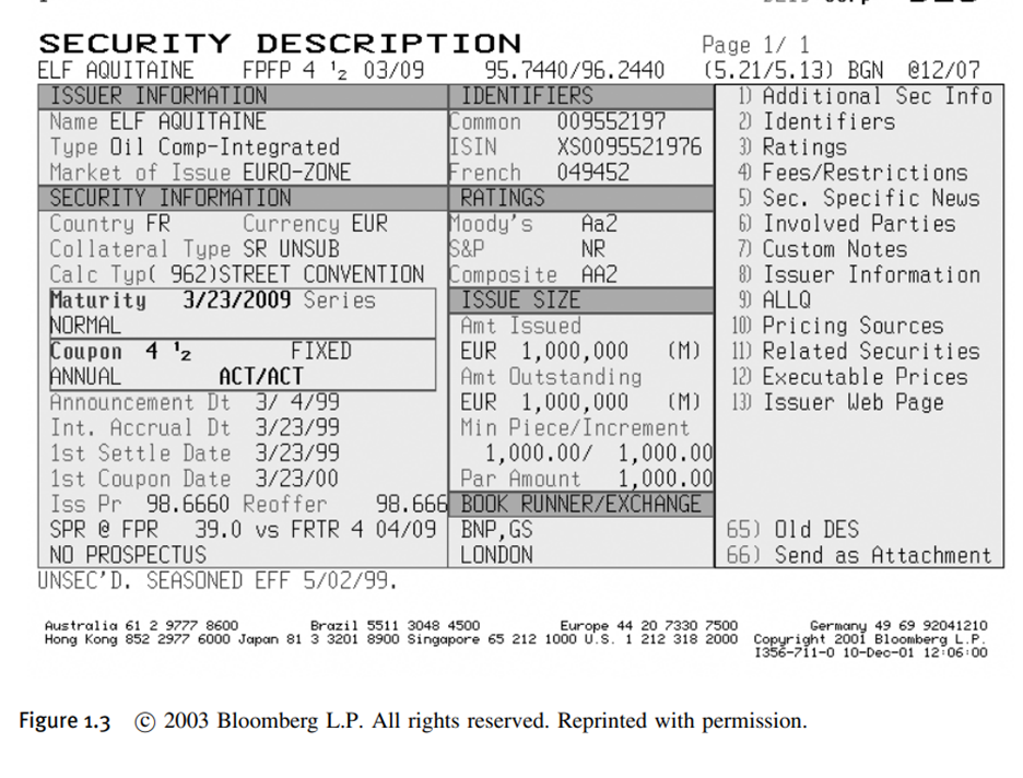 In comparison with the two previous bonds, the Elf Aquitaine (now Total Fina Elf) bond (Figure 1.3)...