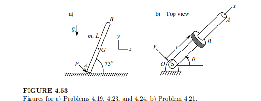 A rod of mass m and length L is released in the position shown in Figure 4.53a. Calculate the...