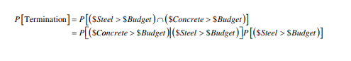 Suppose a project manager is involved in a commercial speculative building development. For economic...-1