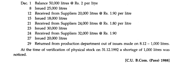 From the following details of receipts and issues of ammonia in a chemical factory, draw up a priced...