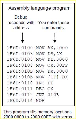 Verify the contents of the assembly language program using the unassemble u command: