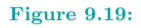 Run squareOfWallsReflected.cpp, which is squareOfWalls.cpp with an additional block of code before...-4