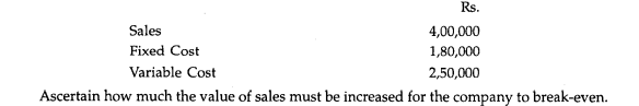 Given the following information: The following information relating to a company is given to you:-2