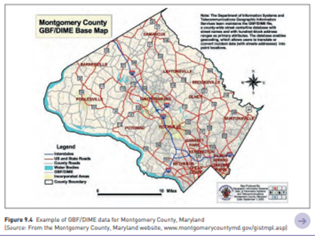 PRACTICE Topology for the US Census – the development of DIME The development of the GBF-DIME...