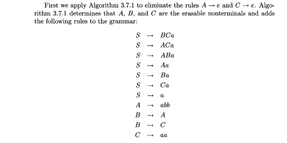 Apply Algorithm 3.7.1 to eliminate all rules of the type H -* e from the following grammars:-2