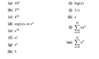 Rank the following functions by their rate of growth, from slowest to fastest. Specifically, you...