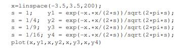 Let X be a constant, scalar random variable taking the value m. It is easy to see that FX (x) = u(x...