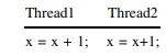 Assume that shared variables y and z are initially 0 If the programmer incorrectly assumes that...-2