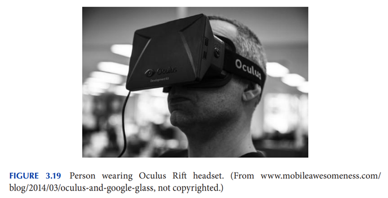 Discuss possible business applications of headsets such as the Oculus Rift (Figure 3.19). A web...