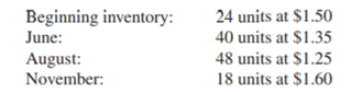 BANDAGE INVENTORY A Rite-Aid drug store made the following purchases of elastic bandages made in...