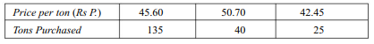 Calculate the simple and weighted average from the following and account for the difference between...