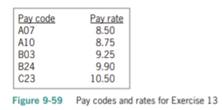 In this exercise, you code an application that displays a grade based on the number of points...-2