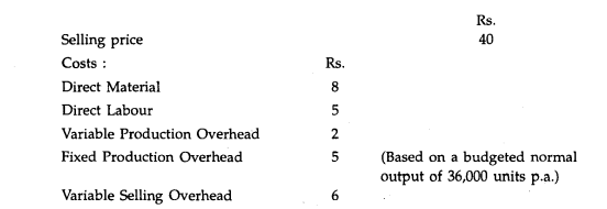 The following is the standard cost data per unit of product "Flex" manufactured by Gama Limited:...