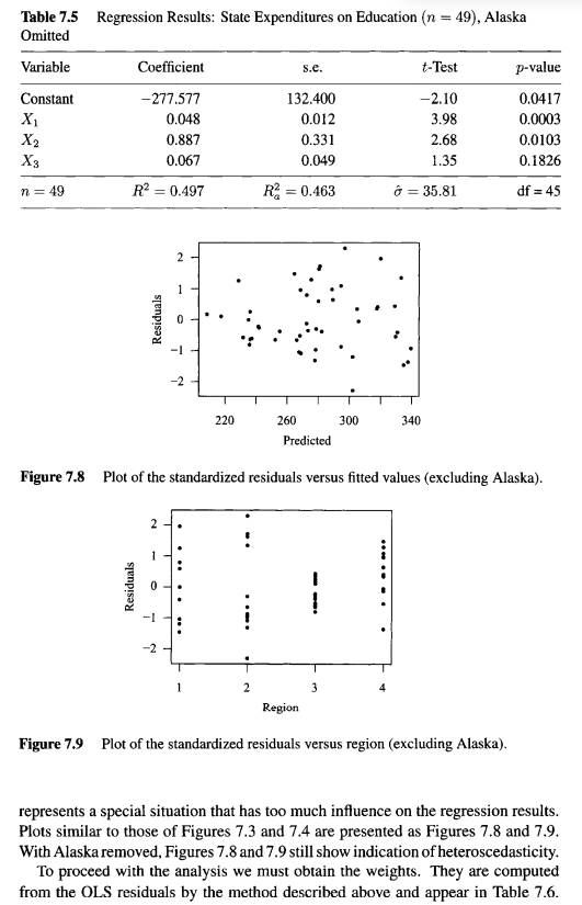 Using the Education Expenditure Data in Table 7.2, fit a linear regression model relating Y to the...-8