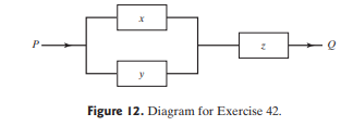 An electronic game contains three components arranged in the series–parallel circuit shown in Figure...